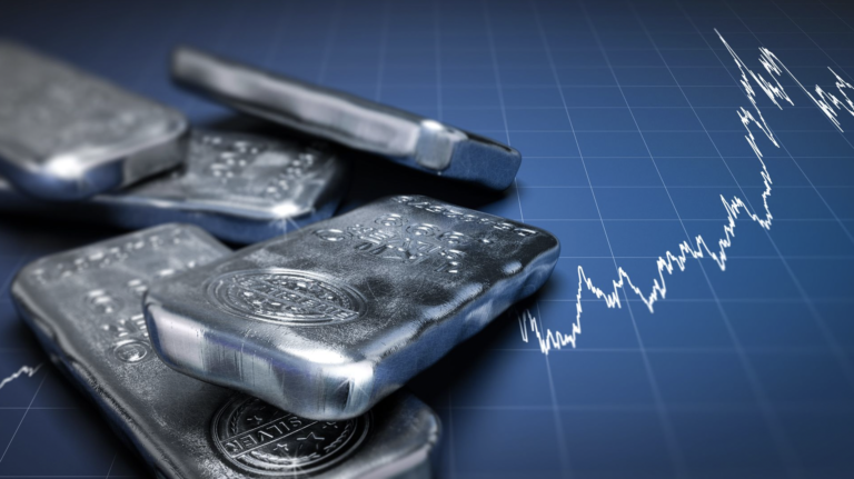 Silver Market in Limbo: Dovish Hopes Meet Fed Caution